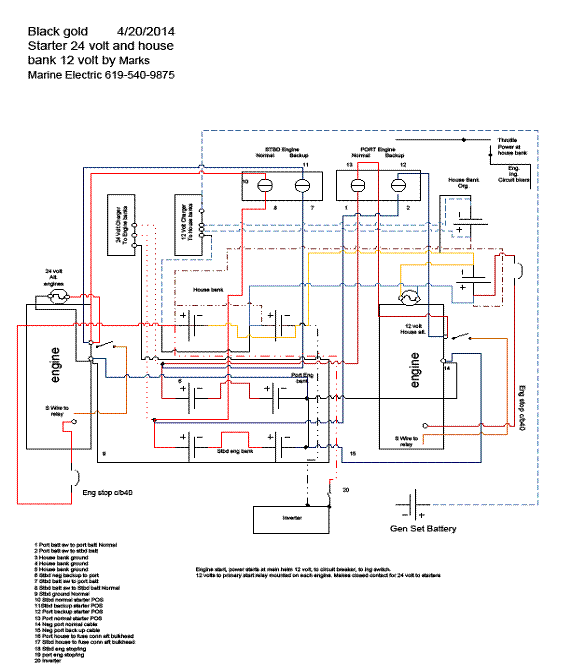 Schematic & Drawings